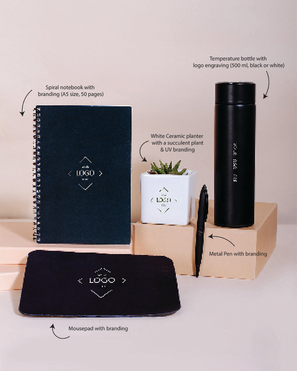 Desk Essentials Kit